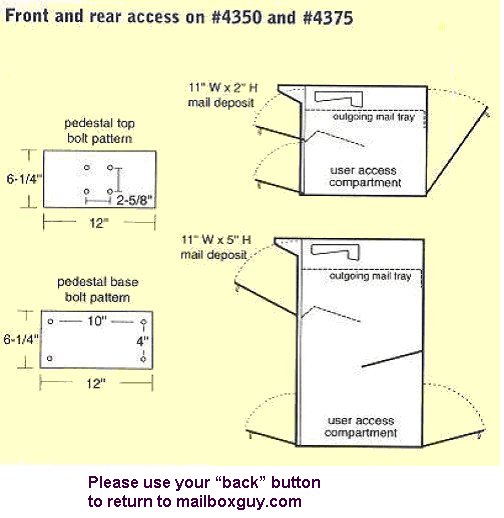 Secure In Wall Locking Mailboxes Free Standing Lockable Mailbox